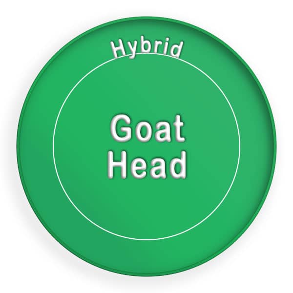 Cannabis Intention - Goat Head